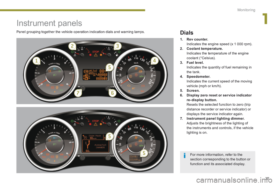 PEUGEOT 5008 2014  Owners Manual 1
Monitoring27
                        Instrument panels 
 Panel grouping together the vehicle operation indication dials and warning lamps.   Dials 
1.    Rev counter.       Indicates the engine spee