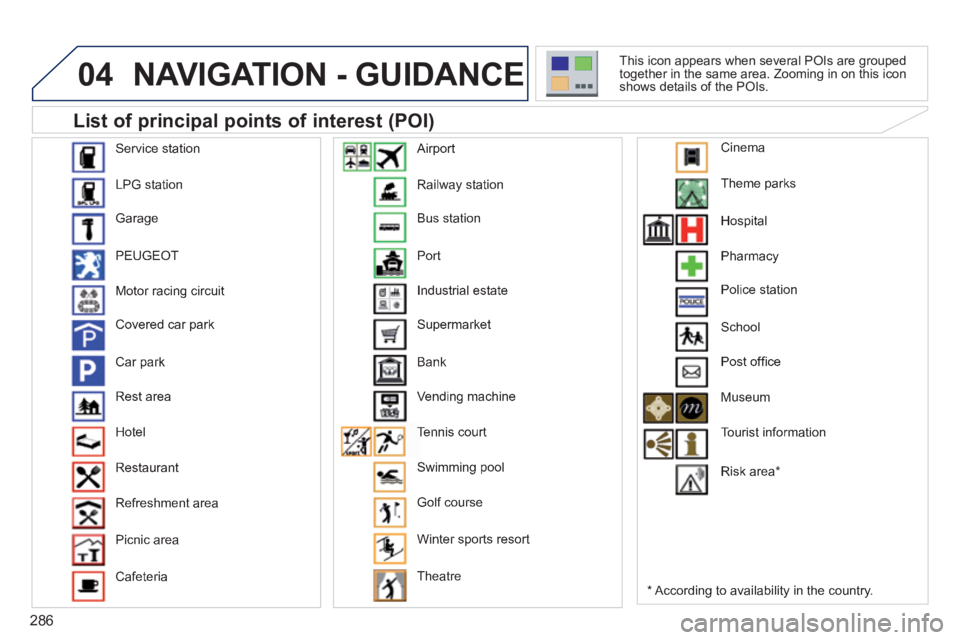 PEUGEOT 5008 2014  Owners Manual 286
04 NAVIGATION - GUIDANCE 
  List of principal points of interest (POI) 
  *    According  to  availability  in  the  country.  
 This icon appears when several POIs are grouped together in the sam