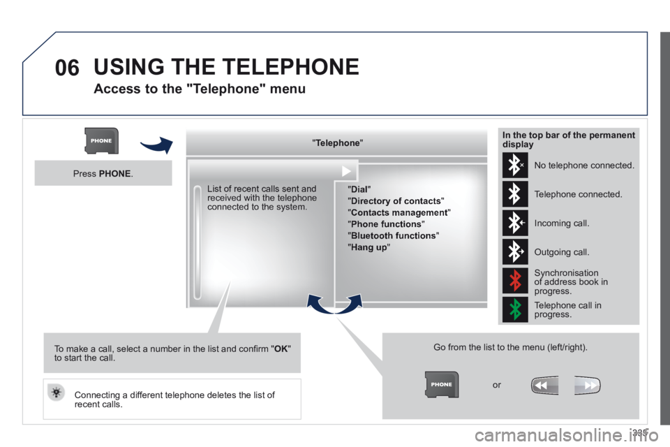 PEUGEOT 5008 2014  Owners Manual 335
06
  Access to the "Telephone" menu 
  "   "   "   "   "   "   "   "   "   "   "   "   "   "   "   "   "   " TelephoneTelephoneTelephoneTelephoneTelephoneTelephoneTelephoneTelephoneTelephoneTeleph