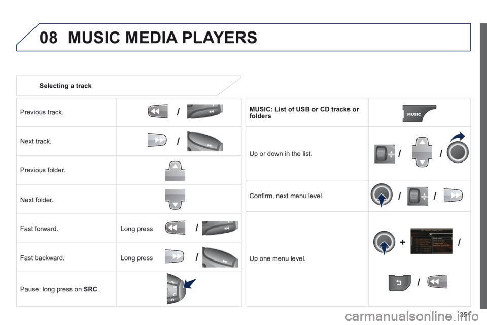 PEUGEOT 5008 2014  Owners Manual 351
08
/
/
//
//
/
+/
/
/
   Selecting  a  track  
  Previous  track.  
  Next  track.  
  Previous  folder.  
  Next  folder.  
  Fast  forward. 
  Fast  backward. 
  Pause: long press on  SRC .    
