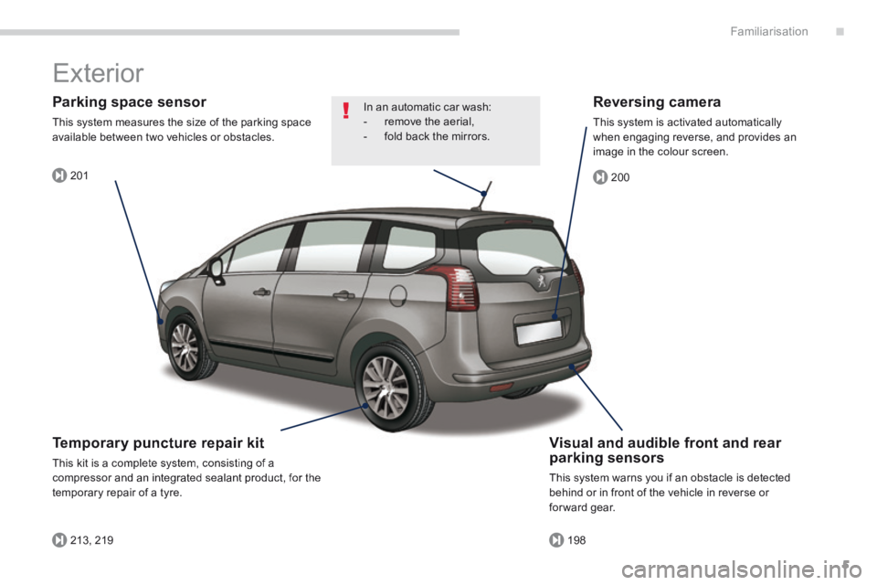PEUGEOT 5008 2014  Owners Manual .
201
213, 219198
200
Familiarisation5
 Exterior  
  Visual and audible front and rear   Visual and audible front and rear parking sensors parking sensors 
 This system warns you if an obstacle is det