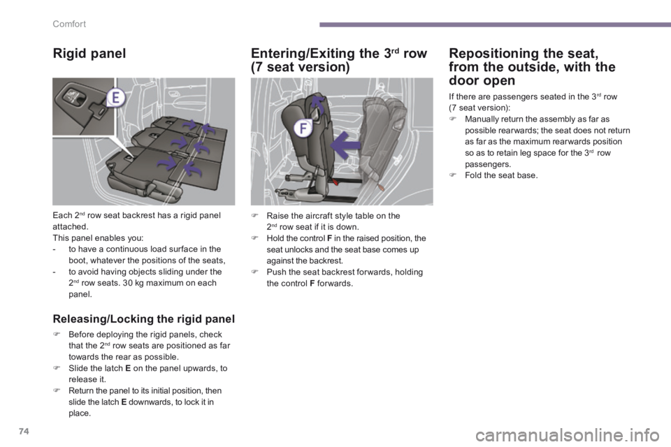 PEUGEOT 5008 2014 Manual PDF Comfort
74
Rigid panel
Each 2 nd row seat backrest has a rigid panel attached. This panel enables you: - to have a continuous load sur face in the boot, whatever the positions of the seats, PEUGEOT 5008 2014 Manual PDF Comfort
74
Rigid panel
Each 2 nd row seat backrest has a rigid panel attached. This panel enables you: - to have a continuous load sur face in the boot, whatever the positions of the seats,
