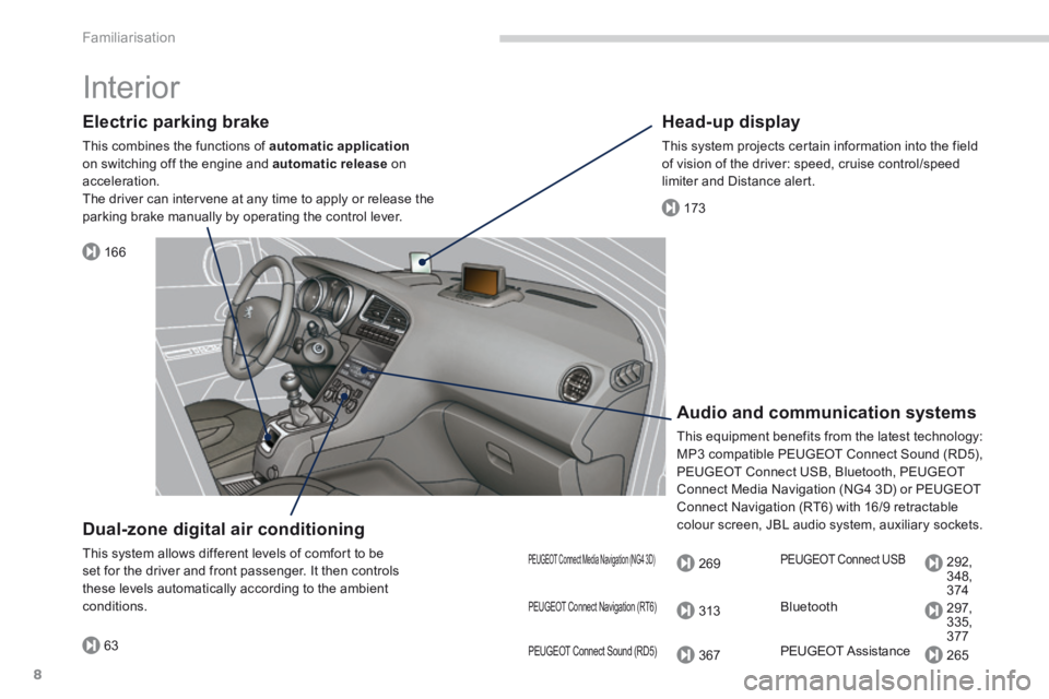 PEUGEOT 5008 2014  Owners Manual 166
173
63
269
313
367
292,
348,
374
297,
335,
377
265
Familiarisation
8
 Interior  
  Electric  parking  brake 
 This combines the functions of  automatic applicationon switching off the engine and  