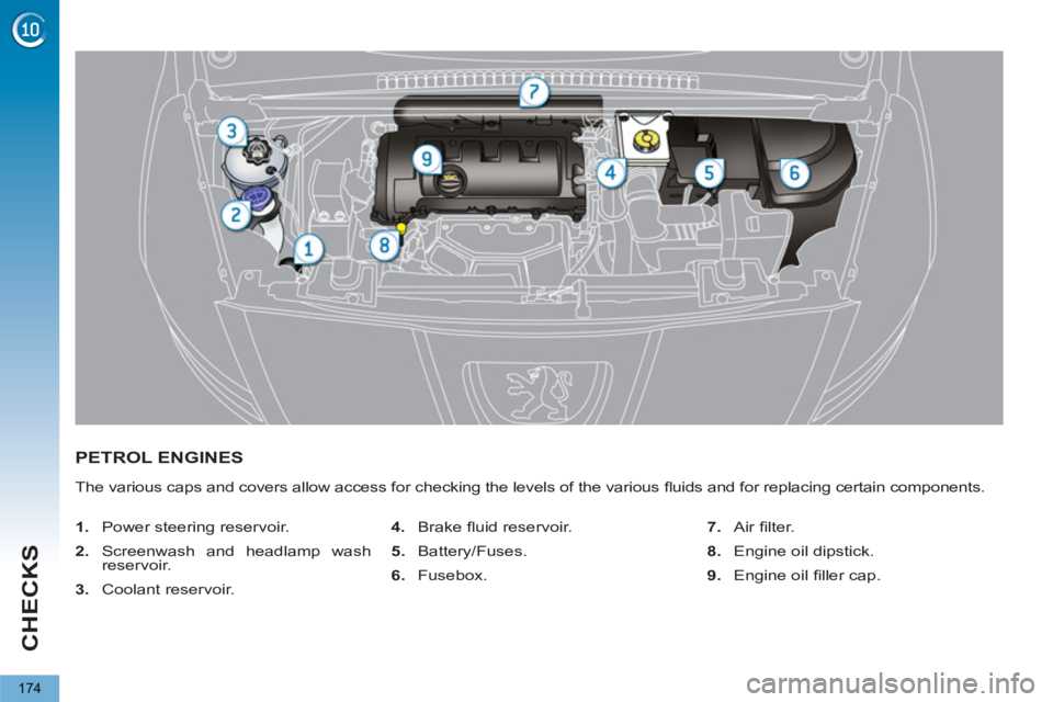 PEUGEOT 5008 2012  Owners Manual CHECKS
174
PETROL ENGINES
  The various caps and covers allow access for checking the levels of the various ﬂ uids and for replacing certain components. 
   
 
1. 
  Power steering reservoir. 
   
2