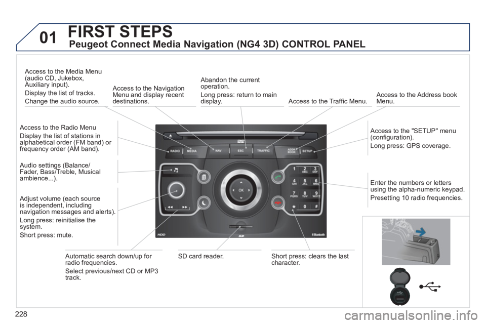 PEUGEOT 5008 2012 Owners Manual 228
01FIRST STEPS
Peugeot Connect Media Navigation (NG4 3D) CONTROL PANEL
Access to the Radio Menu
Display the list of stations in
alphabetical order (FM band) or frequency order (AM band). PEUGEOT 5008 2012 Owners Manual 228
01FIRST STEPS
Peugeot Connect Media Navigation (NG4 3D) CONTROL PANEL
Access to the Radio Menu
Display the list of stations in
alphabetical order (FM band) or frequency order (AM band).