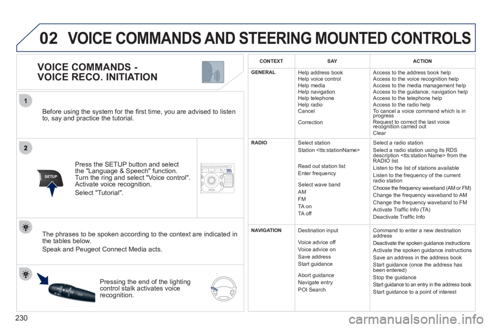 PEUGEOT 5008 2012 Owners Manual 230
02
1
SETUP2ABC3DEF5JKL4GHI6MNO8TUV7PQRS9WXYZ0*#
1NAV ESC TRAFFICADDR
BOOKSETUP
Before using the system for the fi rst time, you are advised to listen
to, say and practice the tutorial.
Pre PEUGEOT 5008 2012 Owners Manual 230
02
1
SETUP2ABC3DEF5JKL4GHI6MNO8TUV7PQRS9WXYZ0*#
1NAV ESC TRAFFICADDR
BOOKSETUP
Before using the system for the fi rst time, you are advised to listen
to, say and practice the tutorial.
Pre