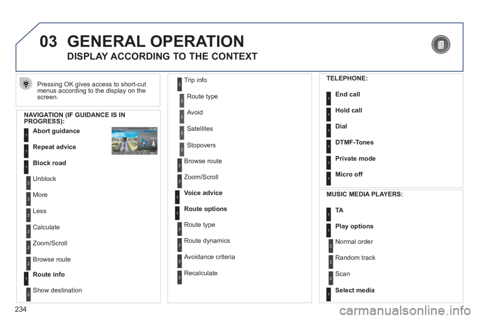 PEUGEOT 5008 2012 Owners Manual 234
03 GENERAL OPERATION
Pressing OK gives access to short-cut
menus according to the display on the screen.
DISPLAY ACCORDING TO THE CONTEXT
NAVIGATION (IF GUIDANCE IS IN PROG PEUGEOT 5008 2012 Owners Manual 234
03 GENERAL OPERATION
Pressing OK gives access to short-cut
menus according to the display on the screen.
DISPLAY ACCORDING TO THE CONTEXT
NAVIGATION (IF GUIDANCE IS IN PROG