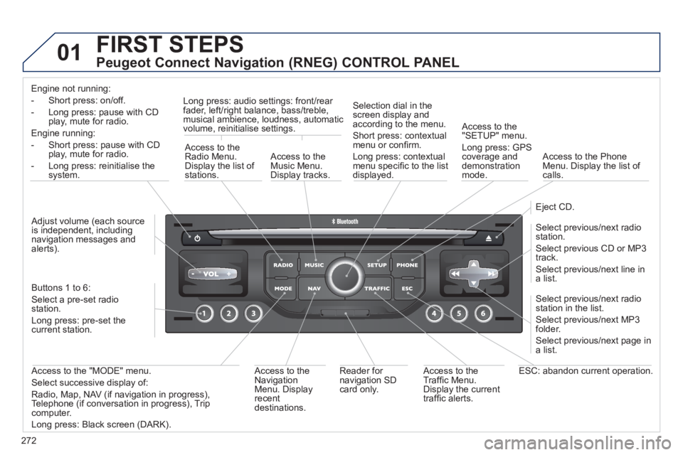 PEUGEOT 5008 2012 Owners Manual 272
01 FIRST STEPS
Peugeot Connect Navigation (RNEG) CONTROL PANEL
Engine not running:
-
Short press: on/off.
- Long press: pause with
CD play, mute for radio.
Engine running:
- Short
p PEUGEOT 5008 2012 Owners Manual 272
01 FIRST STEPS
Peugeot Connect Navigation (RNEG) CONTROL PANEL
Engine not running:
-
Short press: on/off.
- Long press: pause with
CD play, mute for radio.
Engine running:
- Short
p