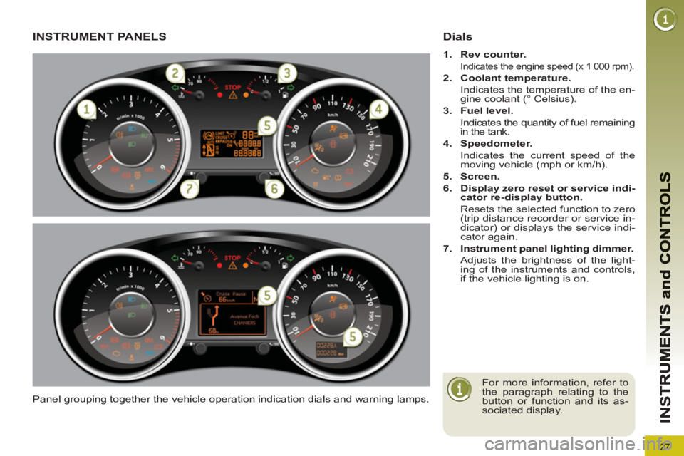 PEUGEOT 5008 2012  Owners Manual 27
IN
S
INSTRUMENT PANELS 
  Panel grouping together the vehicle operation indication dials and warning lamps. 
Dials 
 
 
 
1. 
  Rev counter. 
   
 
Indicates the engine speed (x 1 000 rpm). 
   
2.