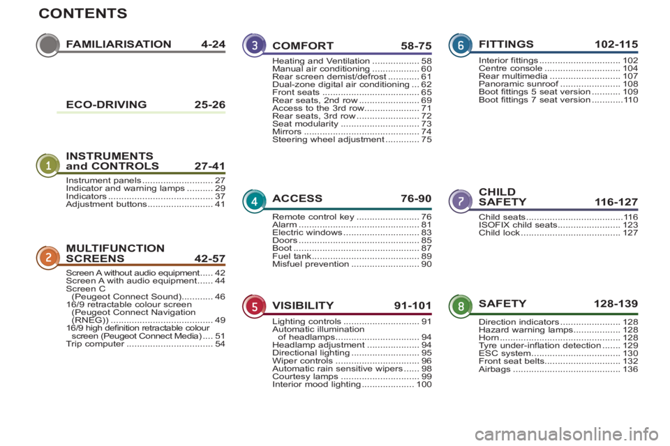 PEUGEOT 5008 2012 Owners Manual CONTENTS
FAMILIARISATION4-24
INSTRUMENTSand CONTROLS 27-41
CHILDSAFETY 116-127
MULTIFUNCTION
SCREEN
S42-57
SAFETY 128-139
COMFORT 58-75
ACCESS 76-90
VISIBILITY 91-101
FITTINGS 102-115
Instrument pan PEUGEOT 5008 2012 Owners Manual CONTENTS
FAMILIARISATION4-24
INSTRUMENTSand CONTROLS 27-41
CHILDSAFETY 116-127
MULTIFUNCTION
SCREEN
S42-57
SAFETY 128-139
COMFORT 58-75
ACCESS 76-90
VISIBILITY 91-101
FITTINGS 102-115
Instrument pan