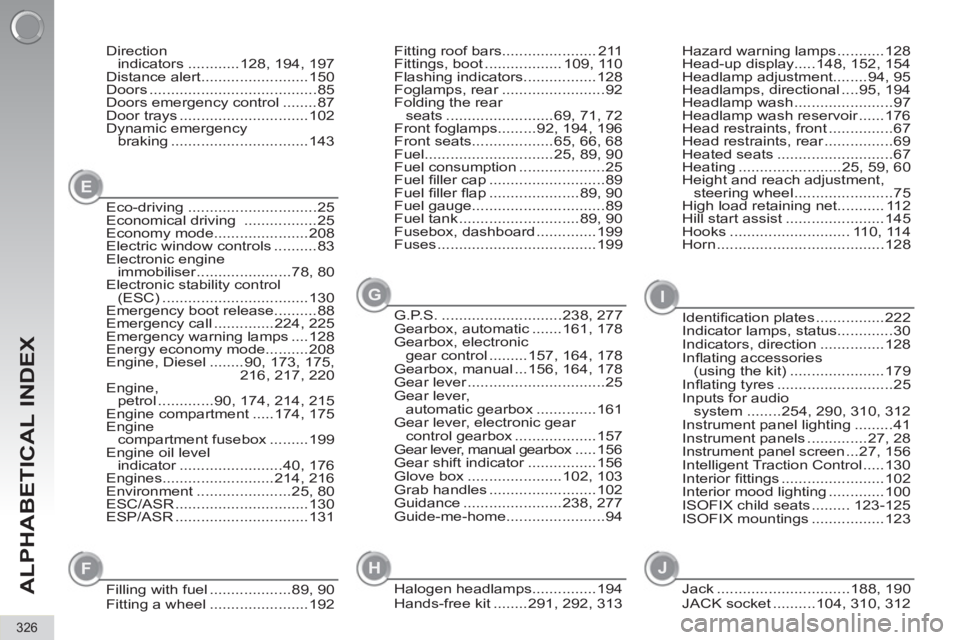 PEUGEOT 5008 2012  Owners Manual ALPHABETICAL INDEX
326
Eco-driving ..............................25
Economical driving  .................25
Economy mode......................208
Electric window controls ..........83
Electronic engin