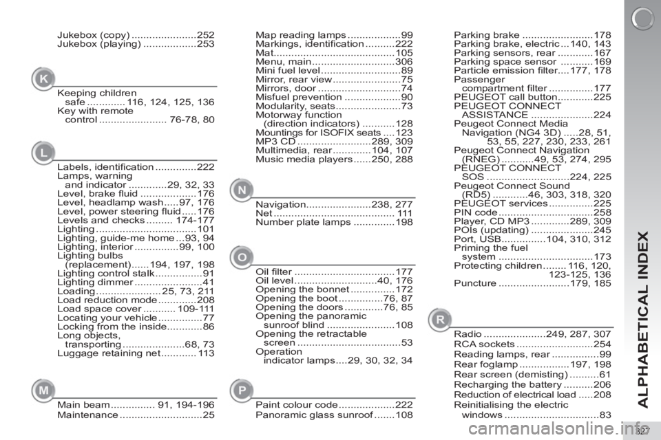 PEUGEOT 5008 2012  Owners Manual ALPHABETICAL INDEX
327
Map reading lamps ..................99
Markings, identiﬁ cation ..........222
Mat.........................................105
Menu, main ............................306
Mini f