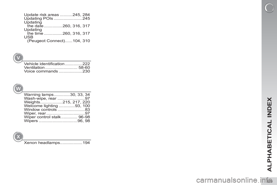 PEUGEOT 5008 2012 Owners Manual ALPHABETICAL INDEX
329
Vehicle identifi cation ..............222
Ventilation .......................... 58-60
Voice commands ...................230
V
Update risk areas ..........245, 284
Updating POI PEUGEOT 5008 2012 Owners Manual ALPHABETICAL INDEX
329
Vehicle identifi cation ..............222
Ventilation .......................... 58-60
Voice commands ...................230
V
Update risk areas ..........245, 284
Updating POI
