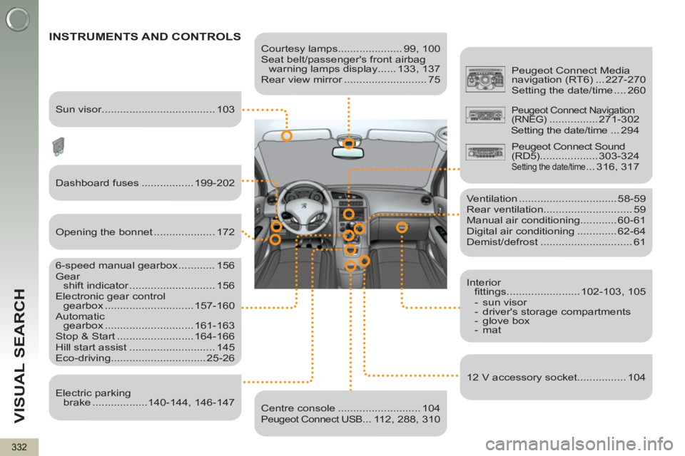 PEUGEOT 5008 2012 Owners Manual VISUAL SEARCH
332
Courtesy lamps..................... 99, 100
Seat belt/passengers front airbag
warning lamps display ...... 133, 137
Rear view mirror ........................... 75
IN PEUGEOT 5008 2012 Owners Manual VISUAL SEARCH
332
Courtesy lamps..................... 99, 100
Seat belt/passengers front airbag
warning lamps display ...... 133, 137
Rear view mirror ........................... 75
IN
