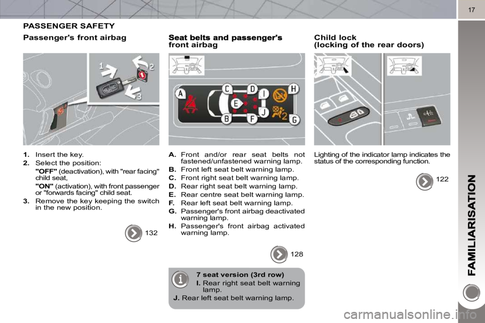 PEUGEOT 5008 2010  Owners Manual 17
 PASSENGER SAFETY 
  Passengers front airbag 
   
1.    Insert the key. 
  
2.    Select the position:  
   
"OFF"   (deactivation), with "rear facing" 
child seat,  
  "ON"   (activation), with f