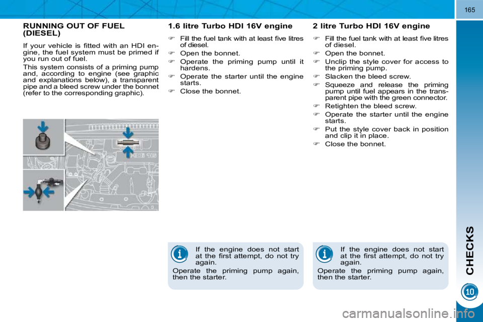 PEUGEOT 5008 2010  Owners Manual CHECKS
165
RUNNING OUT OF FUEL (DIESEL) 
� �I�f�  �y�o�u�r�  �v�e�h�i�c�l�e�  �i�s�  �ﬁ� �t�t�e�d�  �w�i�t�h�  �a�n�  �H�D�I�  �e�n�- 
gine, the fuel system must be primed if 
you run out of fuel.  