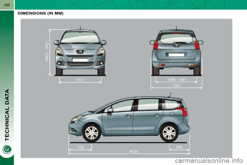 PEUGEOT 5008 2010  Owners Manual TECHNICAL DATA
206
DIMENSIONS (IN MM)     