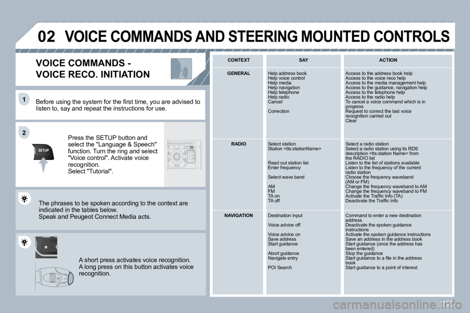 PEUGEOT 5008 2010  Owners Manual 215
TU
PQRS
0
*
�1�1
SETUP
�2�2
�0�2
� � �B�e�f�o�r�e� �u�s�i�n�g� �t�h�e� �s�y�s�t�e�m� �f�o�r� �t�h�e� �ﬁ� �r�s�t� �t�i�m�e�,� �y�o�u� �a �r�e� �a�d�v�i�s�e�d� �t�o� listen to, say and repeat the 