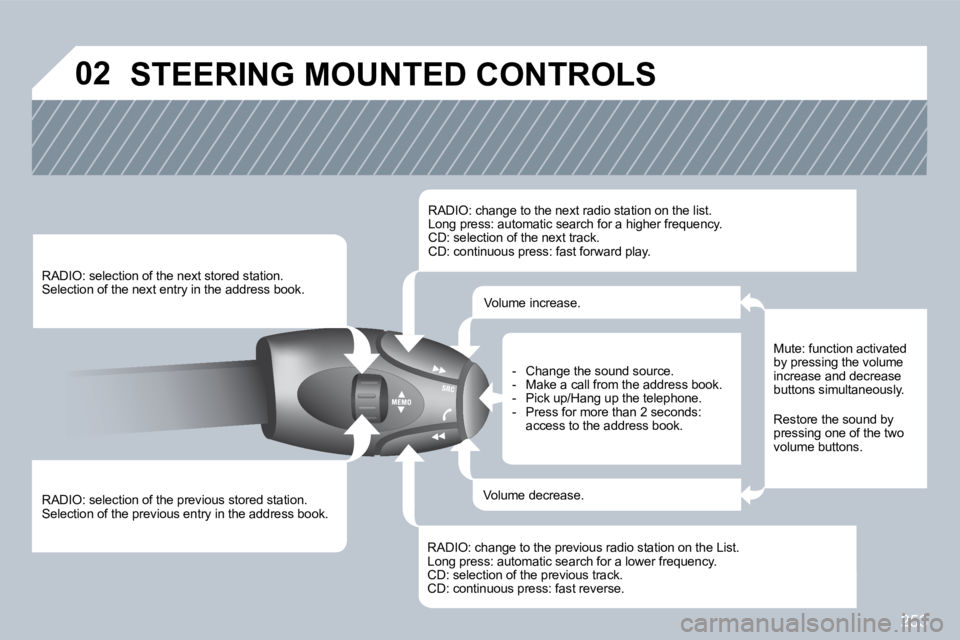 PEUGEOT 5008 2010  Owners Manual 253
�0�2� �S�T�E�E�R�I�N�G� �M�O�U�N�T�E�D� �C�O�N�T�R�O�L�S� 
  RADIO: selection of the previous stored station.  Selection of the previous entry in the address book.  
   RADIO: selection of the nex