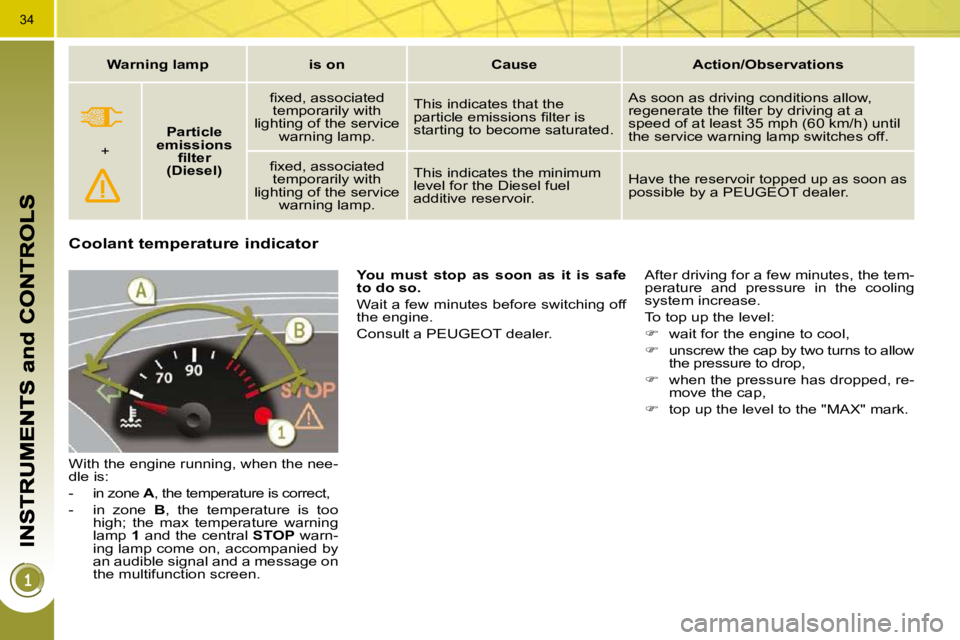PEUGEOT 5008 2010 Owners Guide 34
Coolant temperature indicator 
 With the engine running, when the nee- 
dle is:  
   -   in zone  A , the temperature is correct, 
  -   in  zone    B ,  the  temperature  is  too 
high;  the  max 