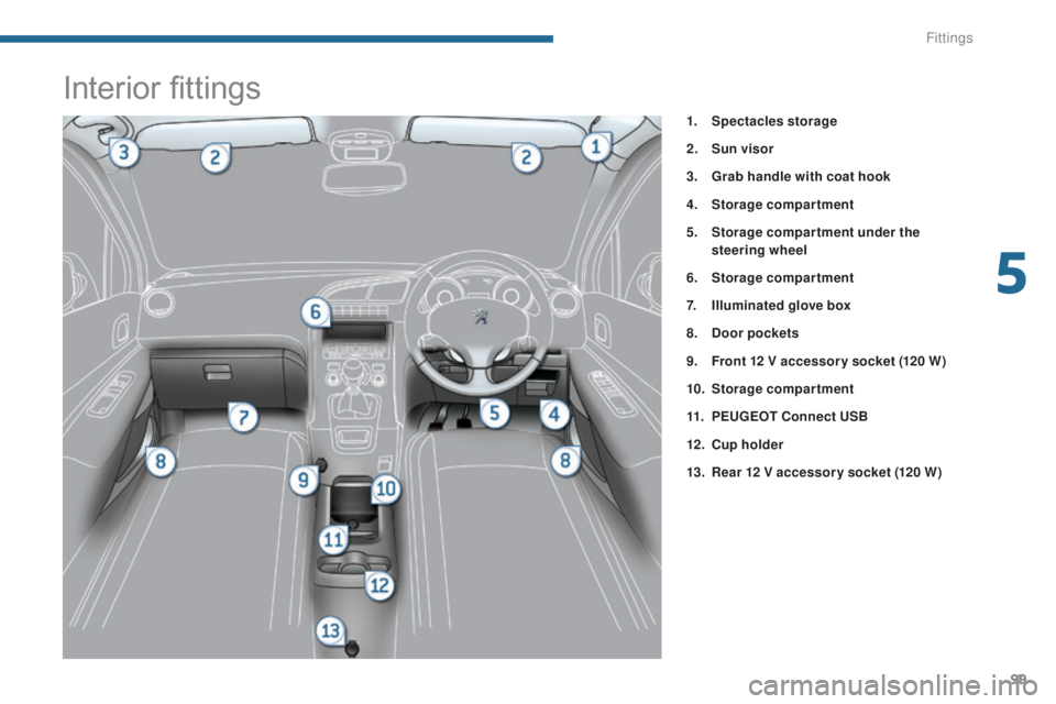 PEUGEOT 5008 2015  Owners Manual 99
Interior fittings
1. Spectacles storage
2.
 Su
n visor
3.
 G

rab handle with coat hook
4.
 S

torage compartment
5.
 S

torage compar tment under the 
steering wheel
6.
 S

torage compartment
7.
 
