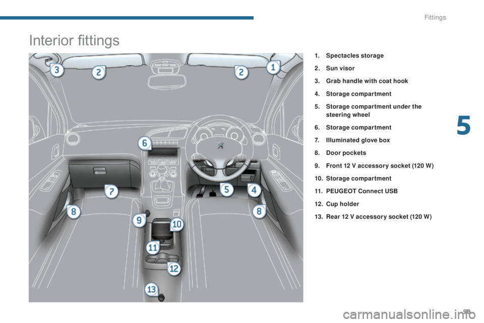 PEUGEOT 5008 2015 Owners Manual 99
Interior fittings
1. Spectacles storage
2.
Su
n visor
3.
G
rab handle with coat hook
4.
S
torage compartment
5.
S
torage compar tment under the
steering wheel
6.
S
torage compartment
7.
PEUGEOT 5008 2015 Owners Manual 99
Interior fittings
1. Spectacles storage
2.
Su
n visor
3.
G
rab handle with coat hook
4.
S
torage compartment
5.
S
torage compar tment under the
steering wheel
6.
S
torage compartment
7.