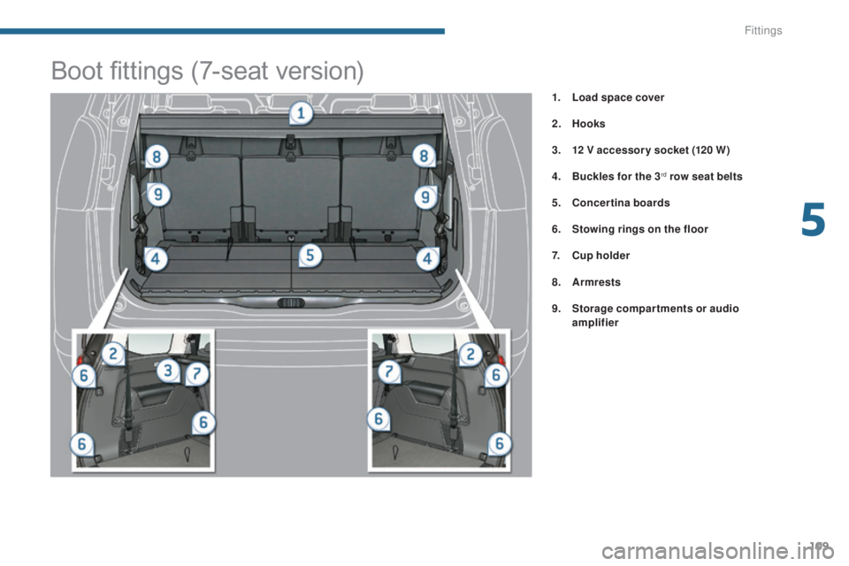 PEUGEOT 5008 2015 Owners Manual 109
1. Load space cover
2.
Hoo
ks
3.
1
2 V accessor y socket (120 W)
4.
B
uckles for the 3
rd row seat belts
5.
C
oncertina boards
6.
S
towing rings on the floor
7.
C
up holder
8.
A
rmres PEUGEOT 5008 2015 Owners Manual 109
1. Load space cover
2.
Hoo
ks
3.
1
2 V accessor y socket (120 W)
4.
B
uckles for the 3
rd row seat belts
5.
C
oncertina boards
6.
S
towing rings on the floor
7.
C
up holder
8.
A
rmres