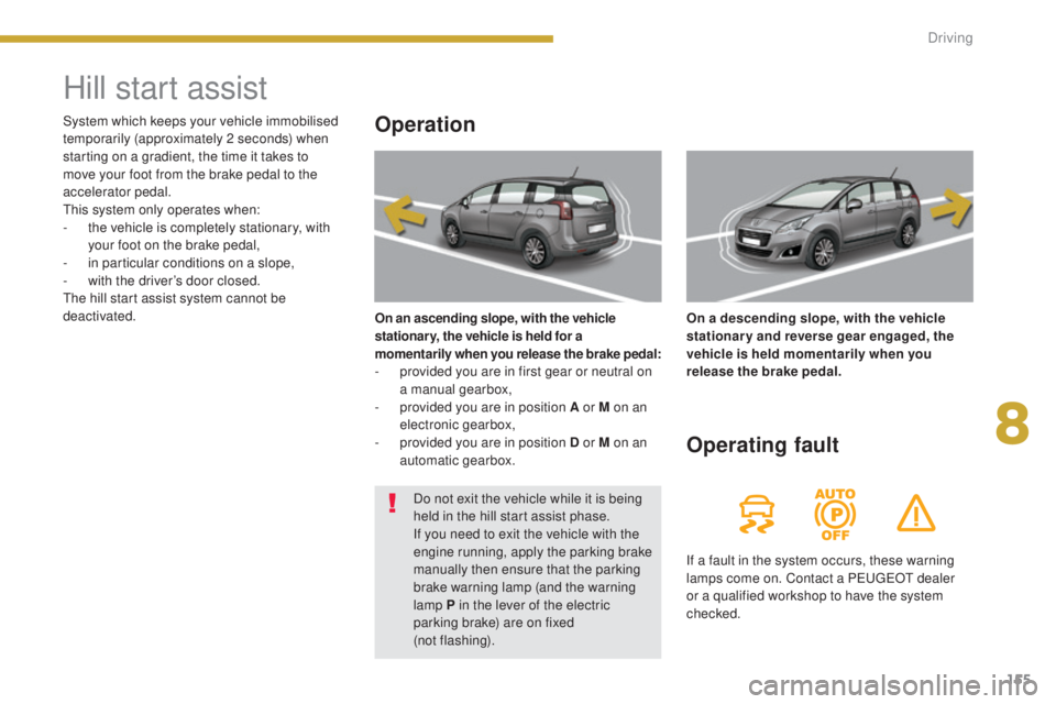 PEUGEOT 5008 2015  Owners Manual 155
Hill start assist
Operation
On an ascending slope, with the vehicle 
stationar y, the vehicle is held for a 
momentarily when you release the brake pedal:
- provided you are in first gear or neutr