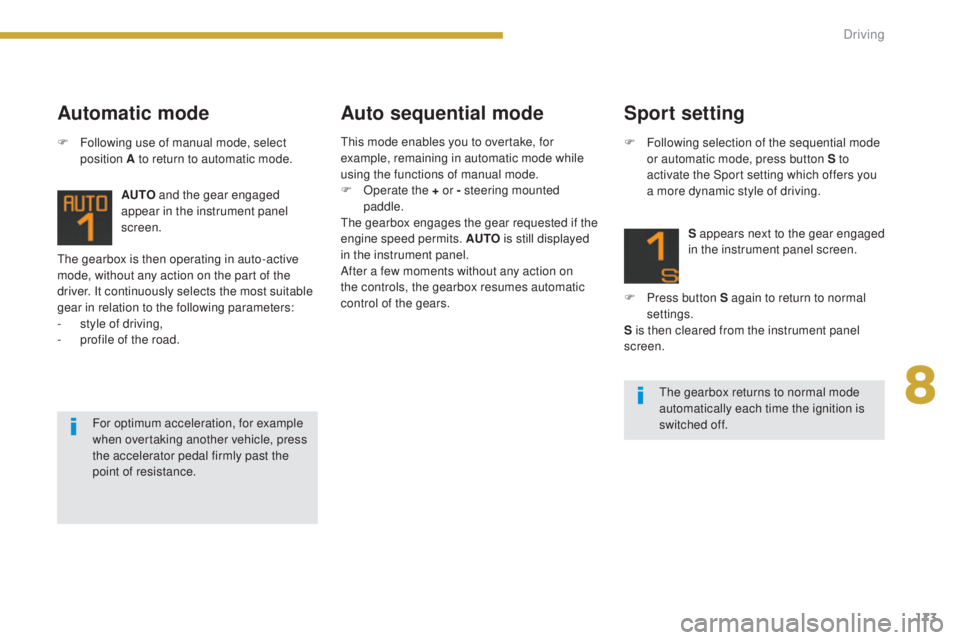 PEUGEOT 5008 2015 Owners Manual 173
The gearbox is then operating in auto-active
mode, without any action on the part of the
driver. It continuously selects the most suitable
gear in relation to the following parameters:
-
s
ty PEUGEOT 5008 2015 Owners Manual 173
The gearbox is then operating in auto-active
mode, without any action on the part of the
driver. It continuously selects the most suitable
gear in relation to the following parameters:
-
s
ty