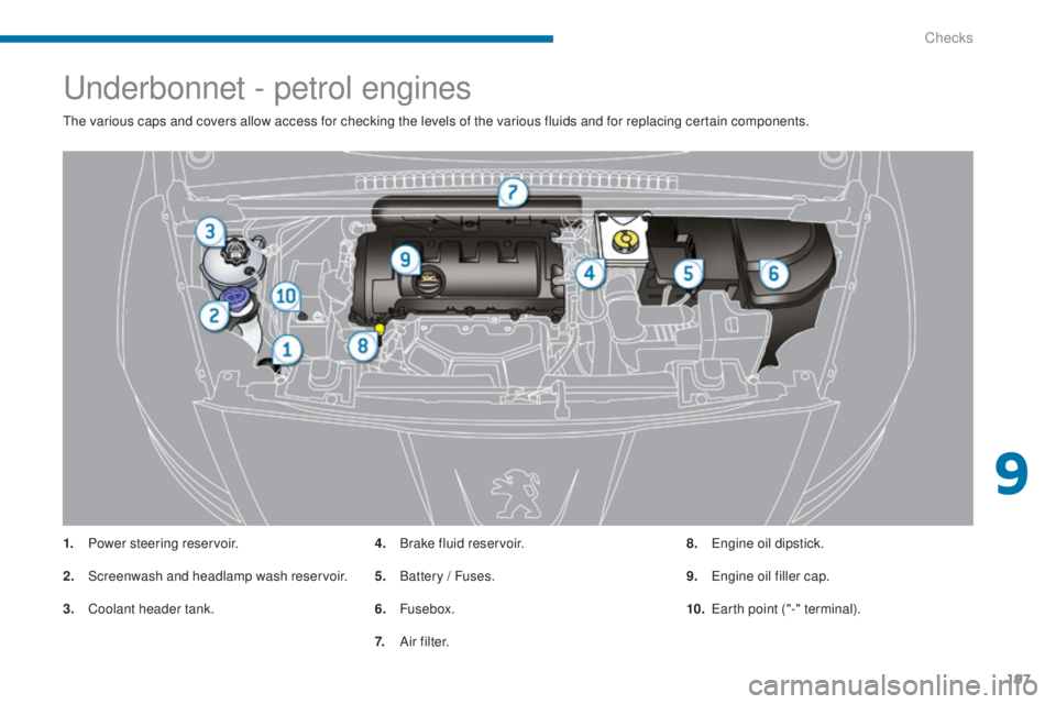 PEUGEOT 5008 2015 Owners Manual 197
Underbonnet - petrol engines
The various caps and covers allow access for checking the levels of the various fluids and for replacing certain components.
1.
P
ower steering reservoir.
2.
S
cree PEUGEOT 5008 2015 Owners Manual 197
Underbonnet - petrol engines
The various caps and covers allow access for checking the levels of the various fluids and for replacing certain components.
1.
P
ower steering reservoir.
2.
S
cree