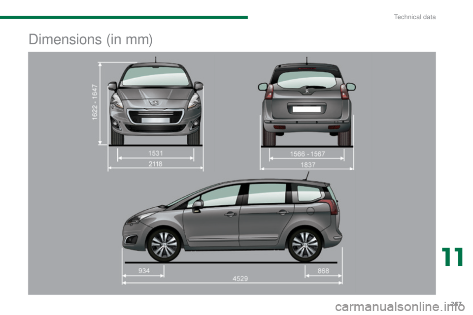 PEUGEOT 5008 2015  Owners Manual 267
Dimensions (in mm)
11 
Technical data  