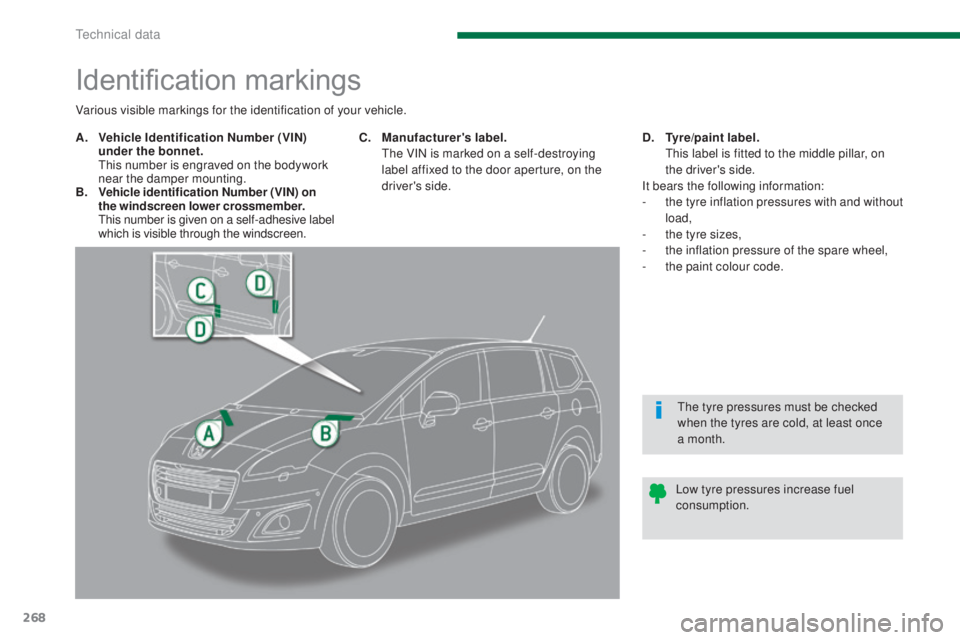 PEUGEOT 5008 2015 Owners Manual 268
Identification markings
A. Vehicle Identification Number (VIN) under the bonnet.
T
his number is engraved on the bodywork
near the damper mounting.
B.
V
ehicle identification Number (VIN) o PEUGEOT 5008 2015 Owners Manual 268
Identification markings
A. Vehicle Identification Number (VIN) under the bonnet.
T
his number is engraved on the bodywork
near the damper mounting.
B.
V
ehicle identification Number (VIN) o