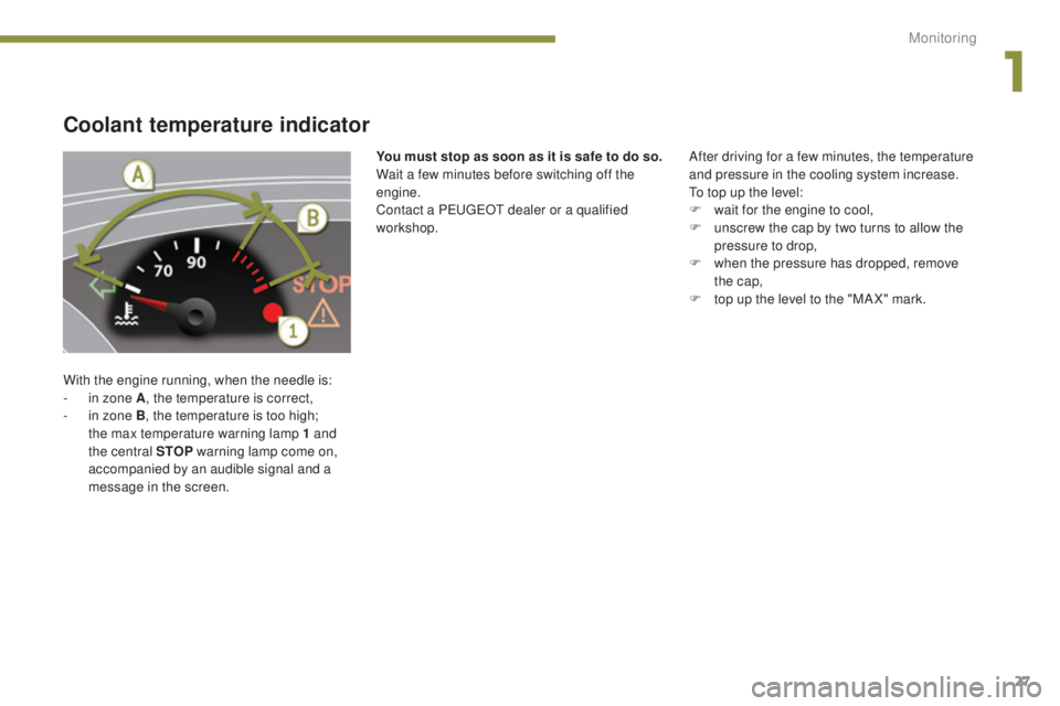 PEUGEOT 5008 2015  Owners Manual 27
Coolant temperature indicator
With the engine running, when the needle is:
- i n zone A , the temperature is correct,
-
 
i
 n zone B, the temperature is too high; 
the max temperature warning lamp