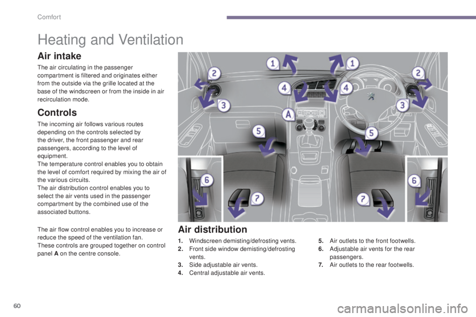 PEUGEOT 5008 2015 Repair Manual 60
Heating and Ventilation
Controls
The incoming air follows various routes 
depending on the controls selected by 
the driver, the front passenger and rear 
passengers, according to the level of 
equ