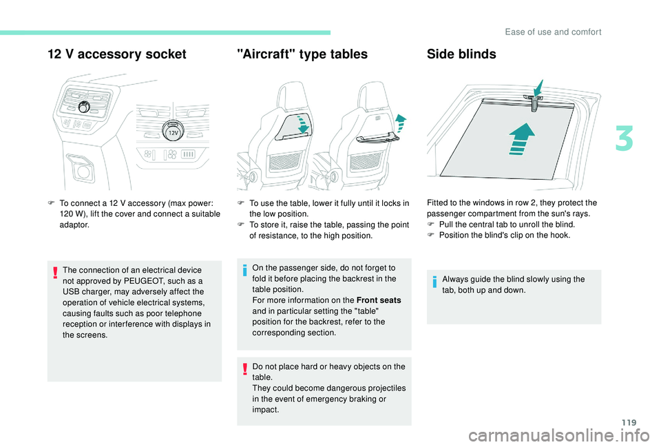 PEUGEOT 5008 2017  Owners Manual 119
12 V accessory socket
F To connect a 12   V accessory (max power: 
120   W), lift the cover and connect a suitable 
adaptor.
The connection of an electrical device 
not approved by PEUGEOT, such a