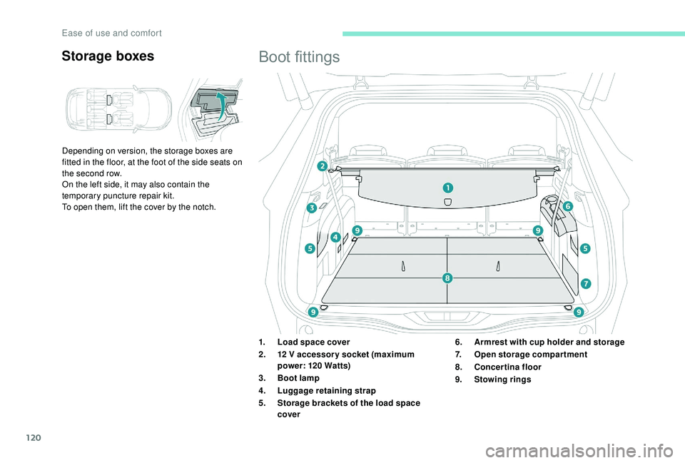 PEUGEOT 5008 2017  Owners Manual 120
Depending on version, the storage boxes are 
fitted in the floor, at the foot of the side seats on 
the second row.
On the left side, it may also contain the 
temporary puncture repair kit.
To ope