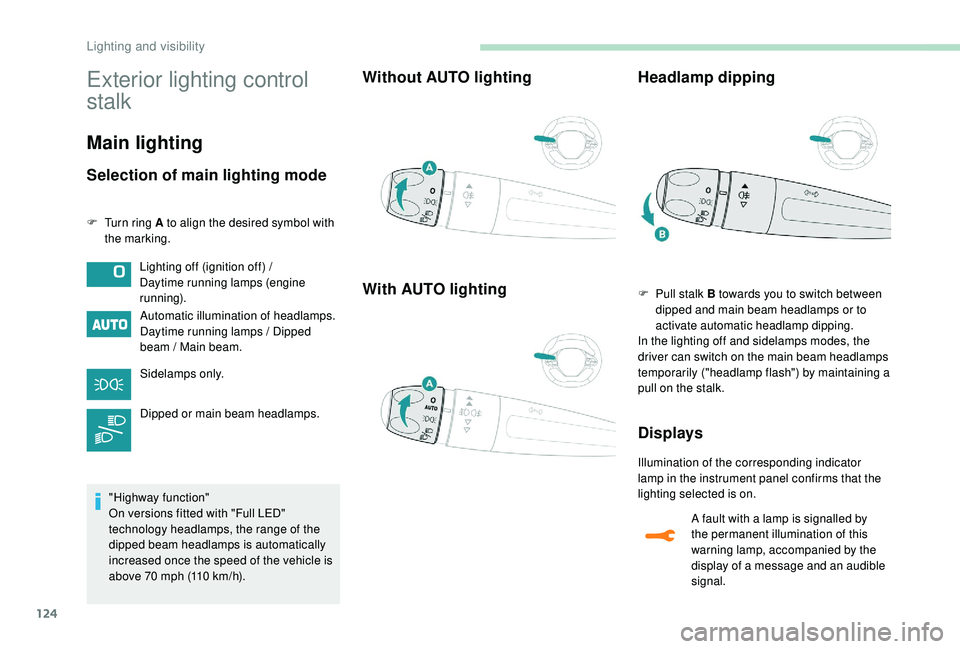 PEUGEOT 5008 2017  Owners Manual 124
Exterior lighting control 
stalk
Main lighting
Selection of main lighting mode
F Turn ring A to align the desired symbol with the marking.
Automatic illumination of headlamps.
Daytime running lamp