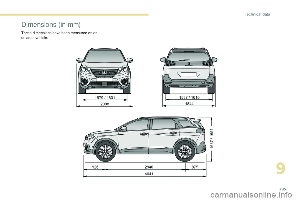 PEUGEOT 5008 2017 Owners Manual 295
Dimensions (in mm)
These dimensions have been measured on an
unladen vehicle.
9
Technical data PEUGEOT 5008 2017 Owners Manual 295
Dimensions (in mm)
These dimensions have been measured on an
unladen vehicle.
9
Technical data