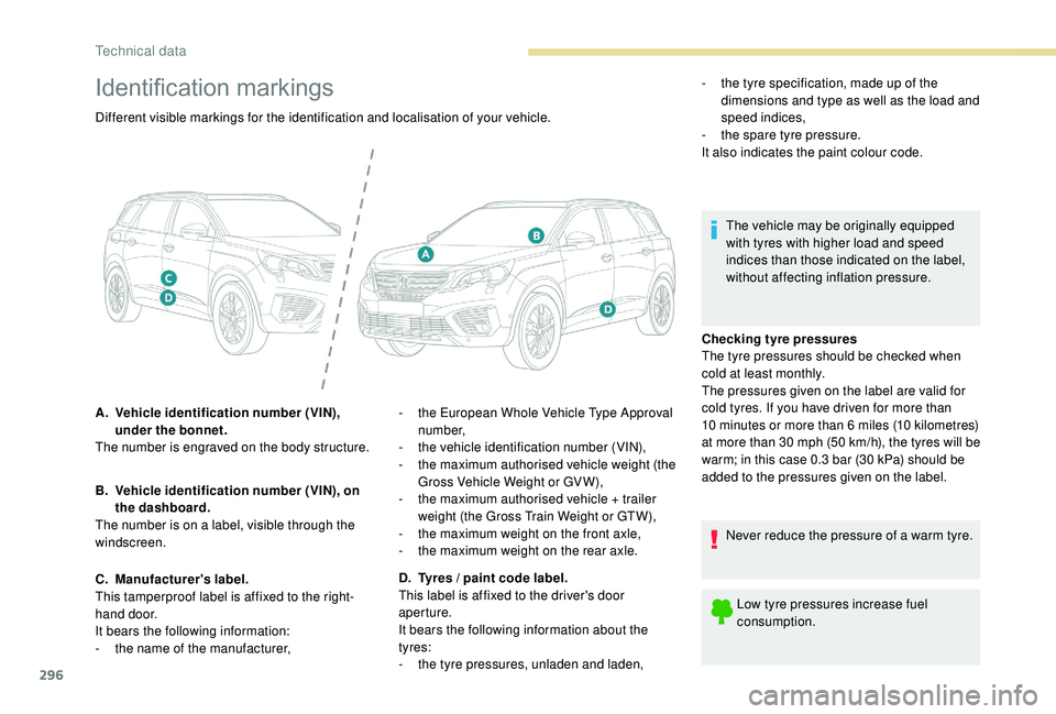 PEUGEOT 5008 2017 Owners Manual 296
Identification markings
Checking tyre pressures
The tyre pressures should be checked when
cold at least monthly.
The pressures given on the label are valid for
cold tyres. If you have driven for PEUGEOT 5008 2017 Owners Manual 296
Identification markings
Checking tyre pressures
The tyre pressures should be checked when
cold at least monthly.
The pressures given on the label are valid for
cold tyres. If you have driven for
