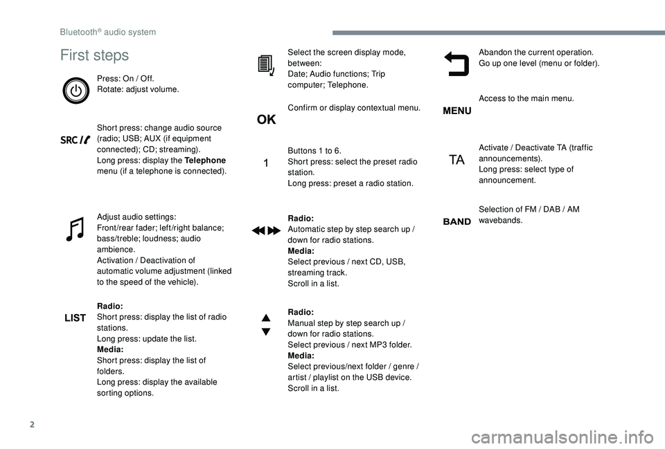 PEUGEOT 5008 2017  Owners Manual 2
First steps
Press: On / Off.
Rotate: adjust volume.
Short press: change audio source 
(radio; USB; AUX (if equipment 
connected); CD; streaming).
Long press: display the Telephone 
menu (if a teleph