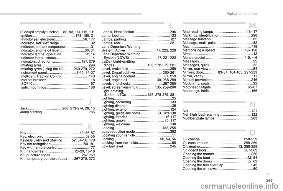 PEUGEOT 5008 2017  Owners Manual 299
Key ...................................................... 49, 56-57
Key, electronic  ........................................... 52-55
Keyless Entry and Starting
 
.........52

, 54-56,  179
Key 