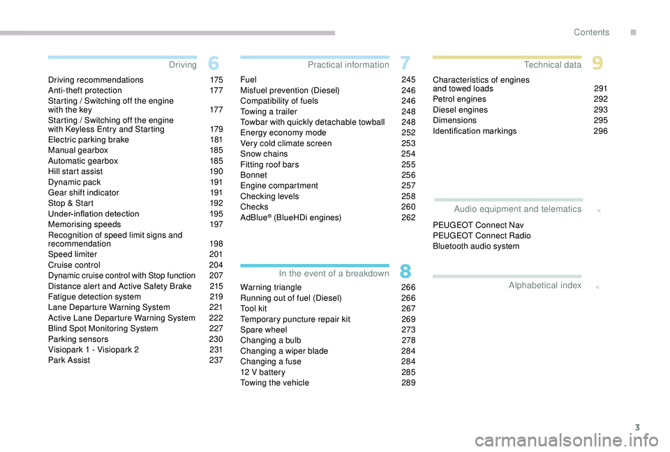 PEUGEOT 5008 2017 Owners Manual 3
.
.
Driving recommendations 175
Anti-theft protection 1 77
Starting / Switching off the engine
with the key
1
77
Starting / Switching off the engine
with Keyless Entry and Starting
1
79
El PEUGEOT 5008 2017 Owners Manual 3
.
.
Driving recommendations 175
Anti-theft protection 1 77
Starting / Switching off the engine
with the key
1
77
Starting / Switching off the engine
with Keyless Entry and Starting
1
79
El