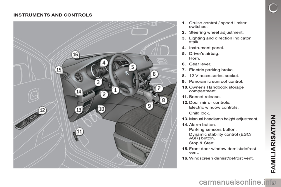PEUGEOT 5008 2013 User Guide FA
M
9
INSTRUMENTS AND CONTROLS
1.
Cruise control / speed limiter
switches.
2.
Steering wheel adjustment.
3.
Lighting and direction indicator
stalk.
4.
Instrument pan PEUGEOT 5008 2013 User Guide FA
M
9
INSTRUMENTS AND CONTROLS
1.
Cruise control / speed limiter
switches.
2.
Steering wheel adjustment.
3.
Lighting and direction indicator
stalk.
4.
Instrument pan