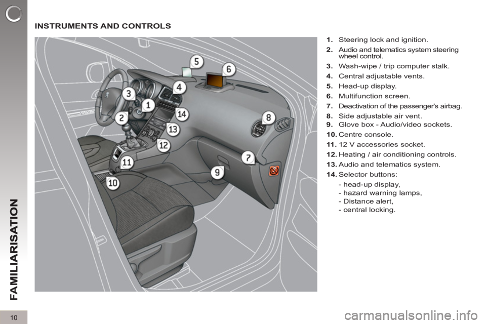 PEUGEOT 5008 2013  Owners Manual FA
M
10
  INSTRUMENTS AND CONTROLS
 
 
 
1. 
  Steering lock and ignition. 
   
2. 
  Audio and telematics system steering 
wheel control. 
   
3. 
  Wash-wipe / trip computer stalk. 
   
4. 
  Centra