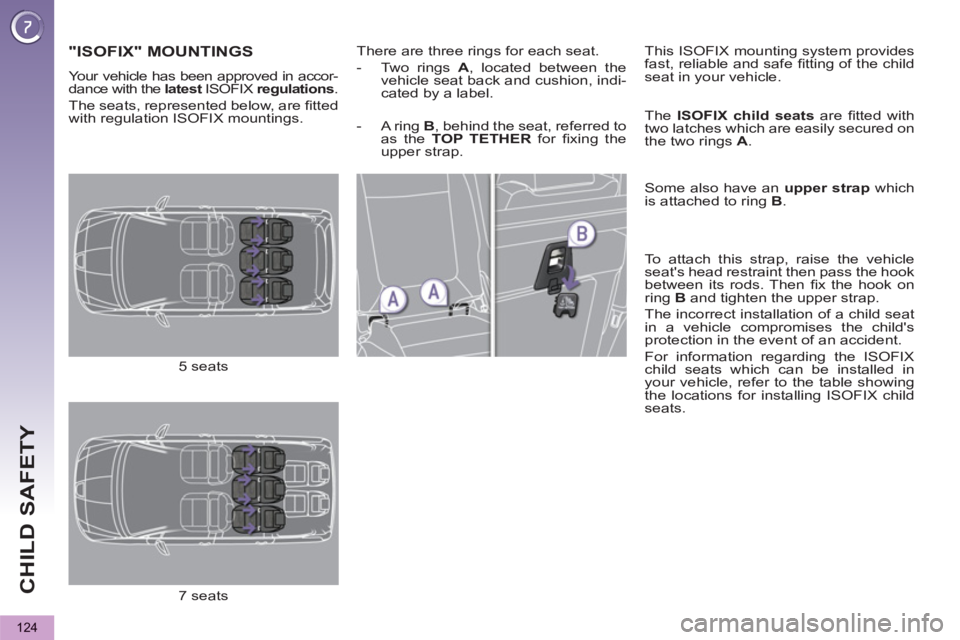 PEUGEOT 5008 2013 Owners Manual CHILD SAFETY
124
"ISOFIX" MOUNTINGS
There are three rings for each seat.
- Two rings A
, located between the
vehicle seat back and cushion, indi-
cated by a label.
This ISOFIX PEUGEOT 5008 2013 Owners Manual CHILD SAFETY
124
"ISOFIX" MOUNTINGS
There are three rings for each seat.
- Two rings A
, located between the
vehicle seat back and cushion, indi-
cated by a label.
This ISOFIX