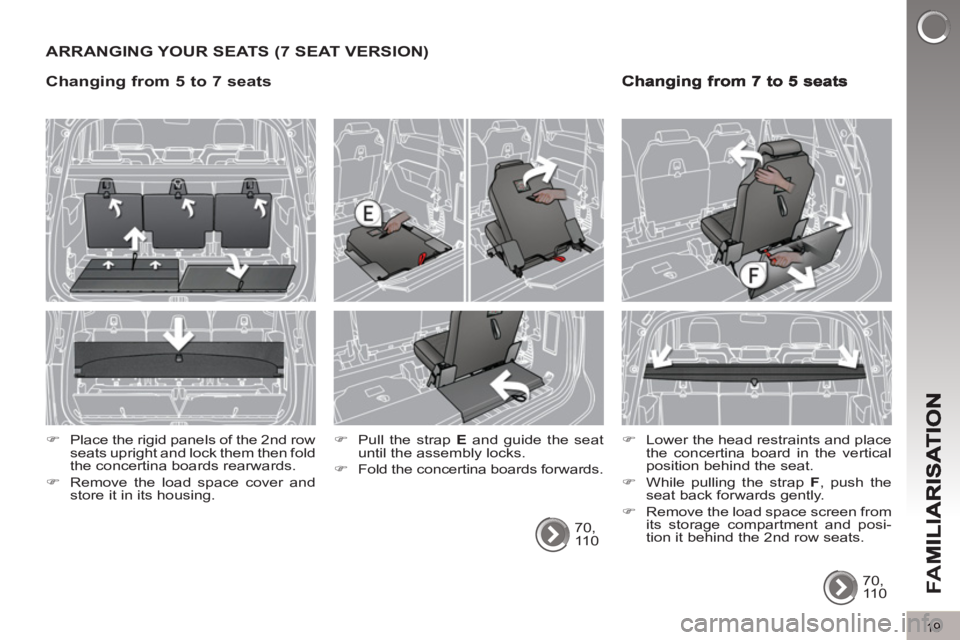 PEUGEOT 5008 2013 Owners Manual FA
M
19
ARRANGING YOUR SEATS (7 SEAT VERSION) 
  70, 
110      
�) 
  Pull the strap  E 
 and guide the seat 
until the assembly locks. 
   
�) 
  Fold the concertina boards forwards.     
 
�) 
  Low