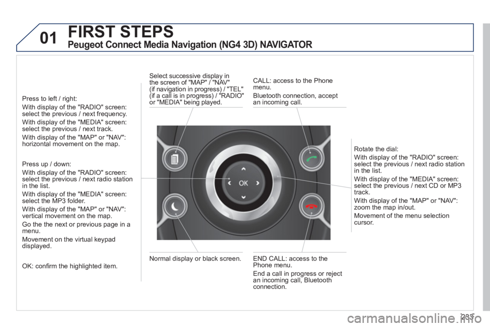 PEUGEOT 5008 2013  Owners Manual 233
01FIRST STEPS 
Peugeot Connect Media Navigation (NG4 3D) NAVIGATOR 
   
Press to left / right:
With display of the "RADIO" screen: select the previous / next frequency.
With display of the "MEDIA"