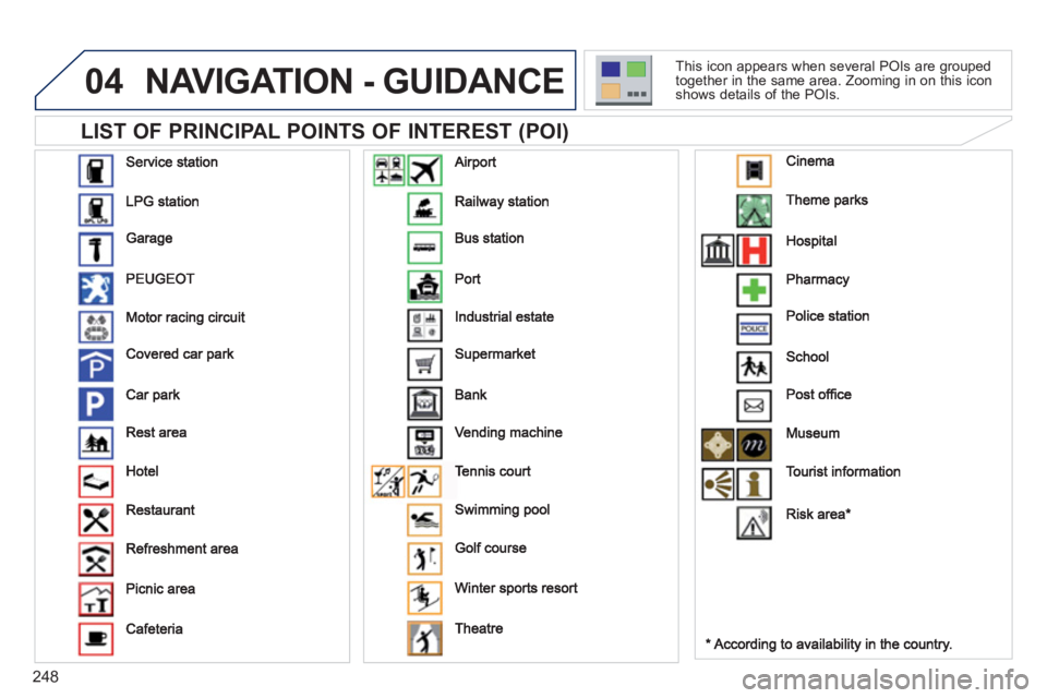 PEUGEOT 5008 2013  Owners Manual 248
04NAVIGATION - GUIDANCE 
LIST OF PRINCIPAL POINTS OF INTEREST (POI) 
  This icon appears when several POIs are grouped 
together in the same area. Zooming in on this icon 
shows details of the POI