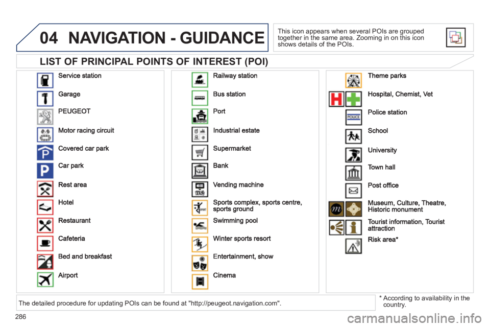 PEUGEOT 5008 2013  Owners Manual 286
04
   
LIST OF PRINCIPAL POINTS OF INTEREST (POI) 
NAVIGATION - GUIDANCE 
 
This icon appears when several POIs are grouped
together in the same area. Zooming in on this icon shows details of the 