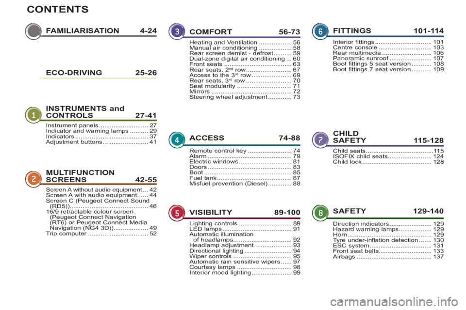 PEUGEOT 5008 2013  Owners Manual CONTENTS
FAMILIARISATION4-24
INSTRUMENTS and 
CONTROLS 27-41
CHILD 
SAFETY 115-128
MULTIFUNCTION 
SCREEN
S42-55
SAFETY 129-140 COMFORT 56-7
3
ACCESS 74-88
VISIBILITY 89-100
FITTINGS 101-114
Instrument